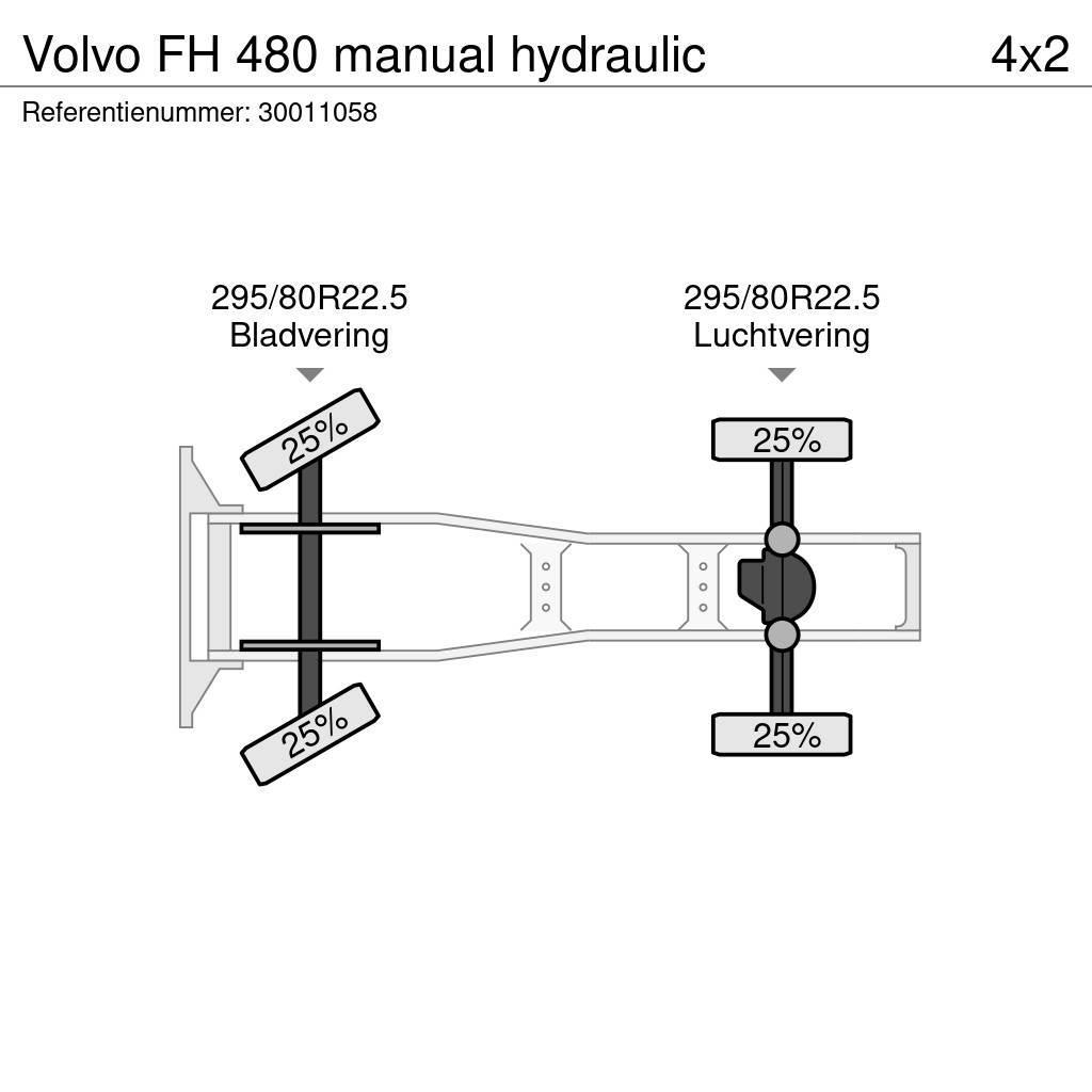 Volvo FH 480 manual hydraulic Trekkvogner