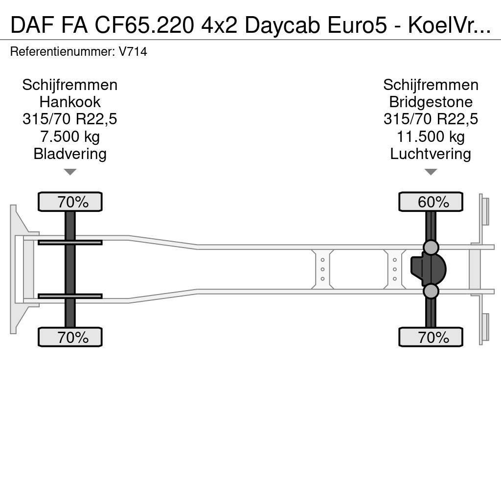 DAF FA CF65.220 4x2 Daycab Euro5 - KoelVriesBak 7m - F Skapbiler Frys/kjøl/varme
