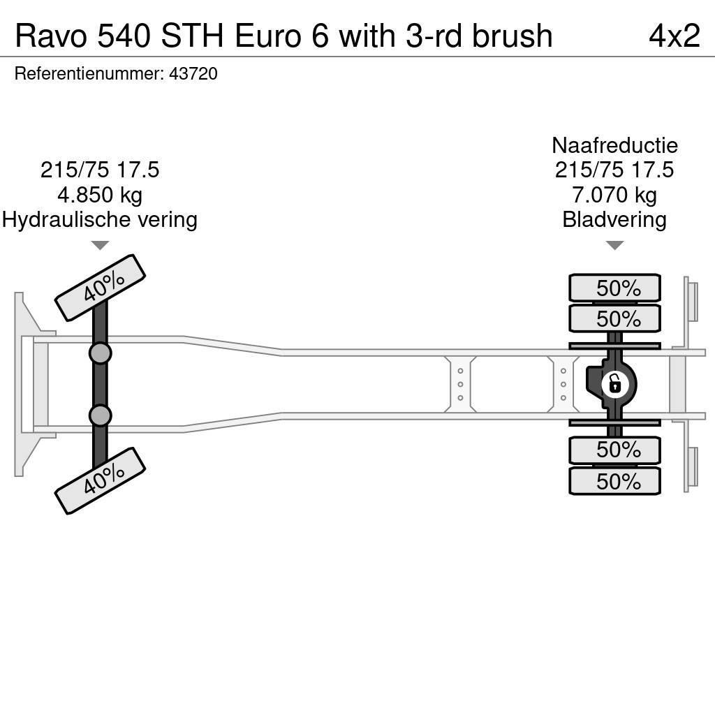 Ravo 540 STH Euro 6 with 3-rd brush Feiebiler