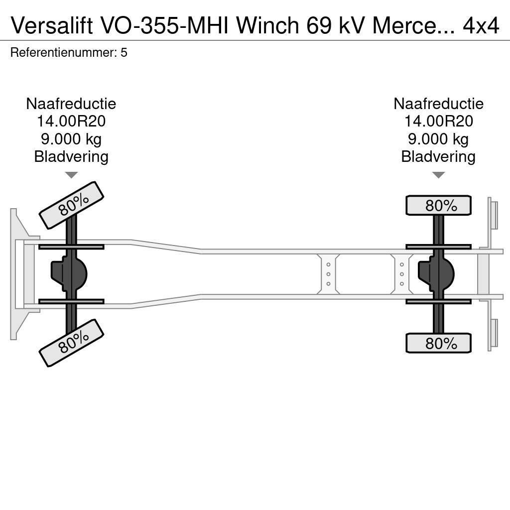 VERSALIFT VO-355-MHI Winch 69 kV Mercedes Benz Axor 1824 4x4 Bilmontert lift