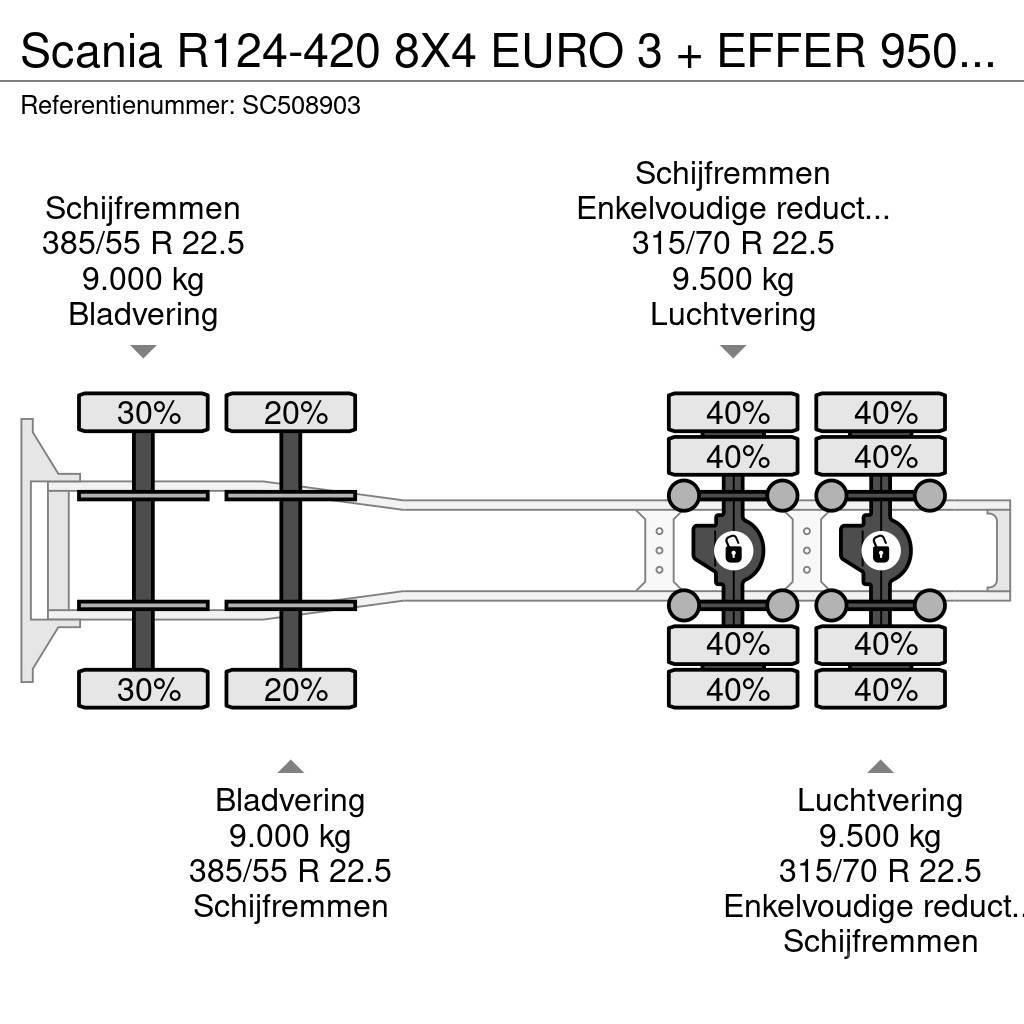 Scania R124-420 8X4 EURO 3 + EFFER 950/6S + 1 + REMOTE Trekkvogner