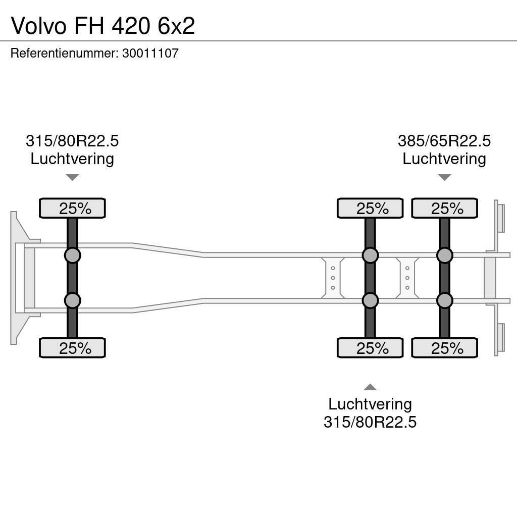 Volvo FH 420 6x2 Containerbil