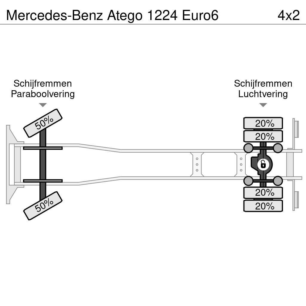 Mercedes-Benz Atego 1224 Euro6 Planbiler