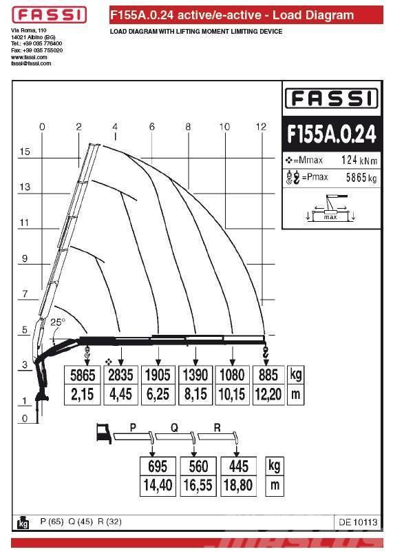 Fassi F155A.0.24 Stykkgods kraner