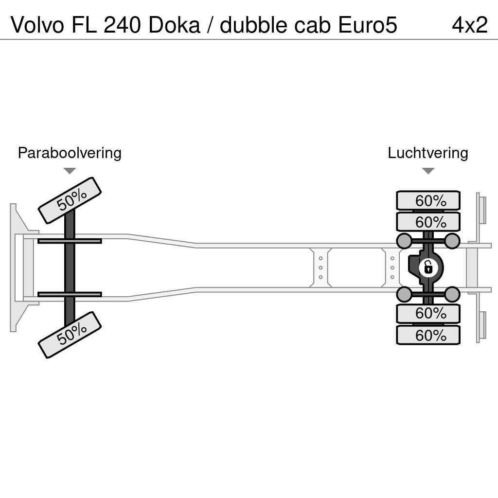 Volvo FL 240 Doka / dubble cab Euro5 Bergingsbiler
