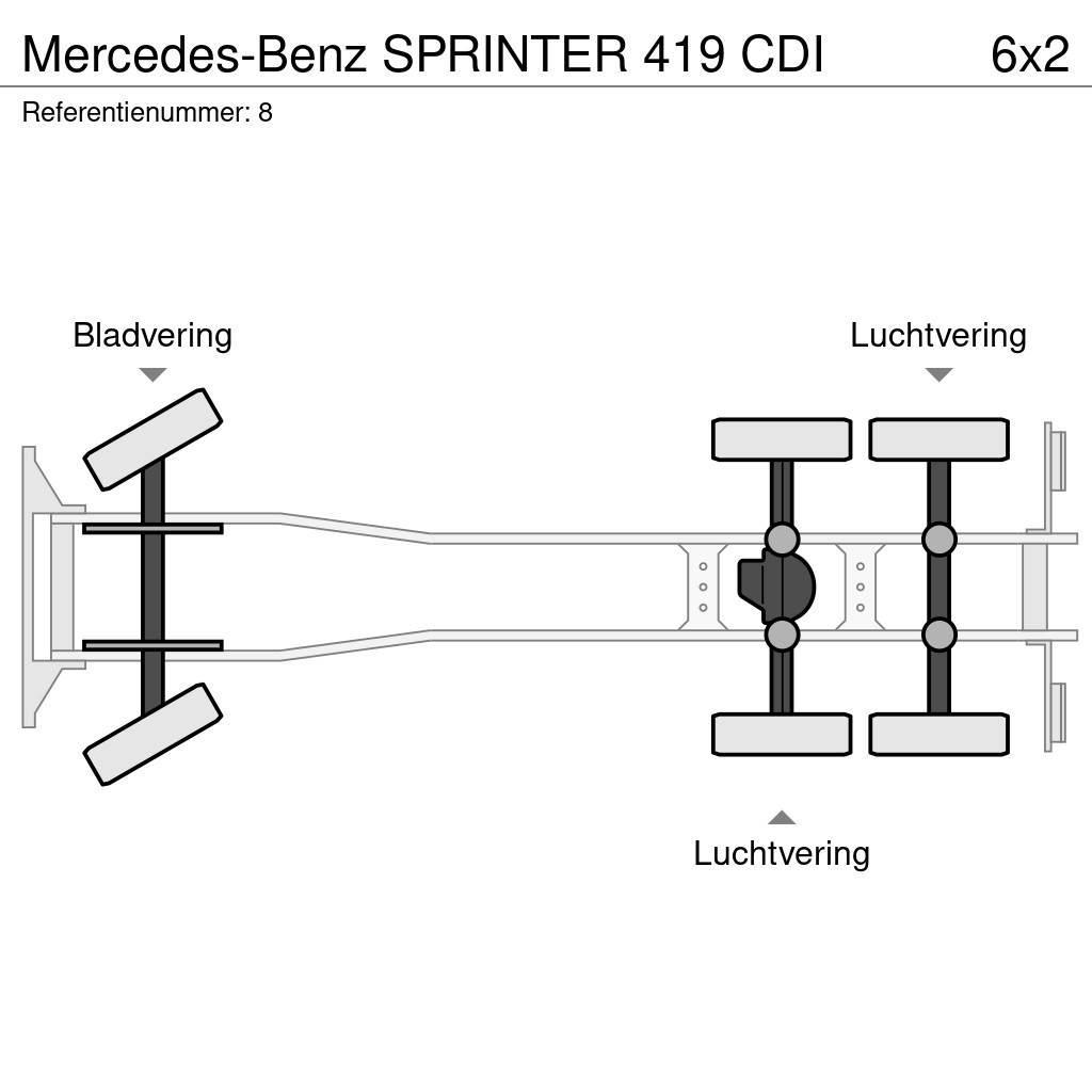 Mercedes-Benz SPRINTER 419 CDI Skapbiler