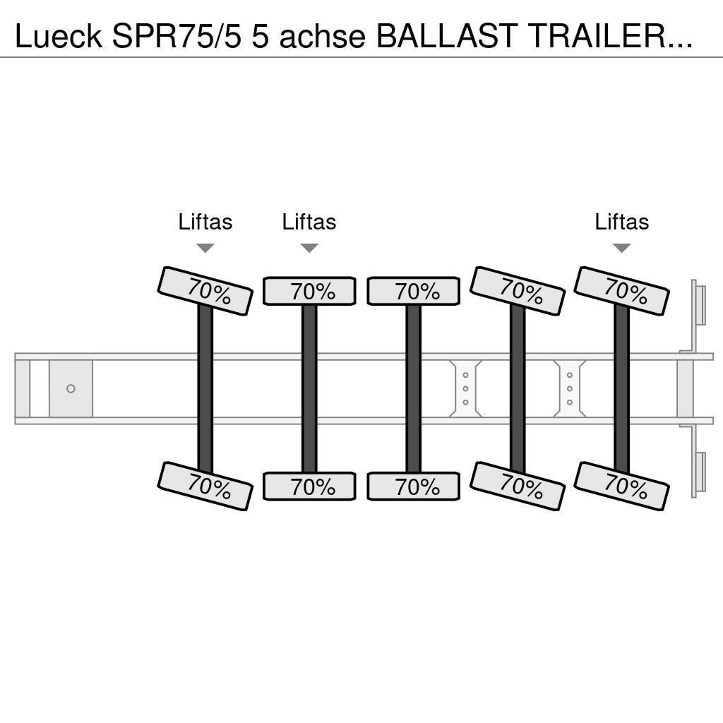 Lueck SPR75/5  5 achse BALLAST TRAILER 3x STEERAXLE!! Planhengere semi