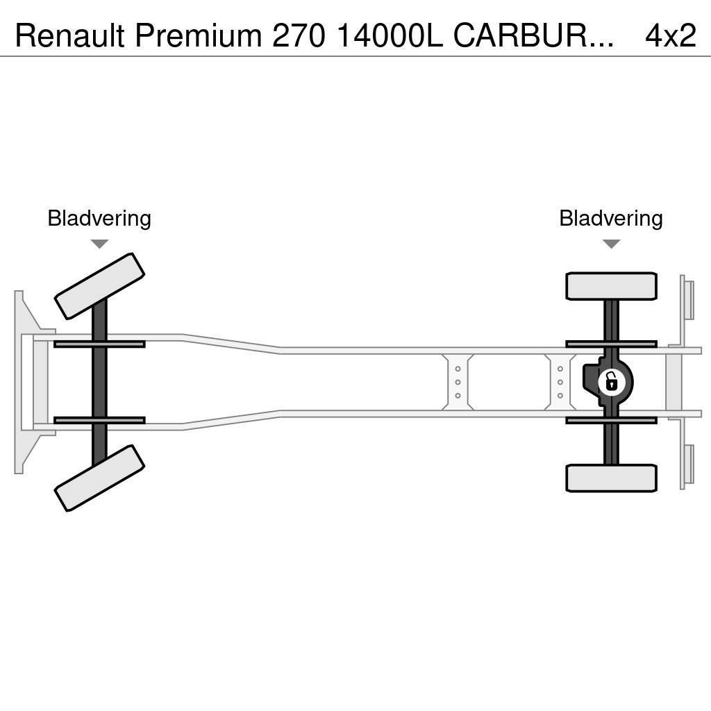 Renault Premium 270 14000L CARBURANT / FUEL - 4 COMP - LEA Tankbiler