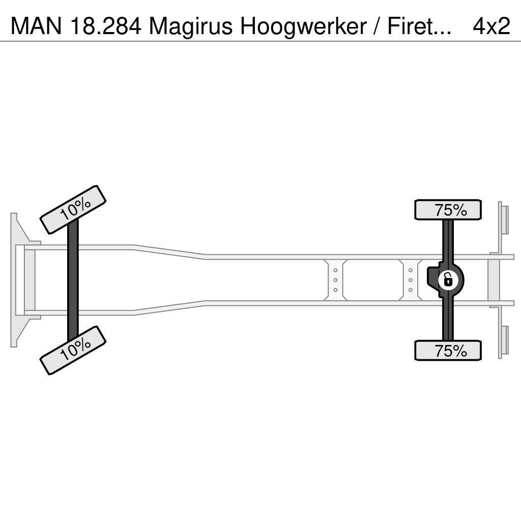 MAN 18.284 Magirus Hoogwerker / Firetruck / Ladderwage Brannbil