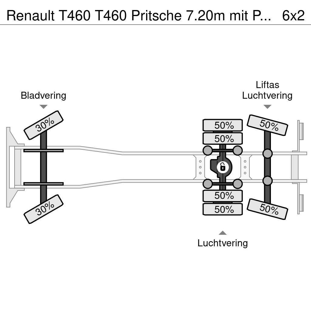 Renault T460 T460 Pritsche 7.20m mit Plane/Spriegel EU6 Kapellbil