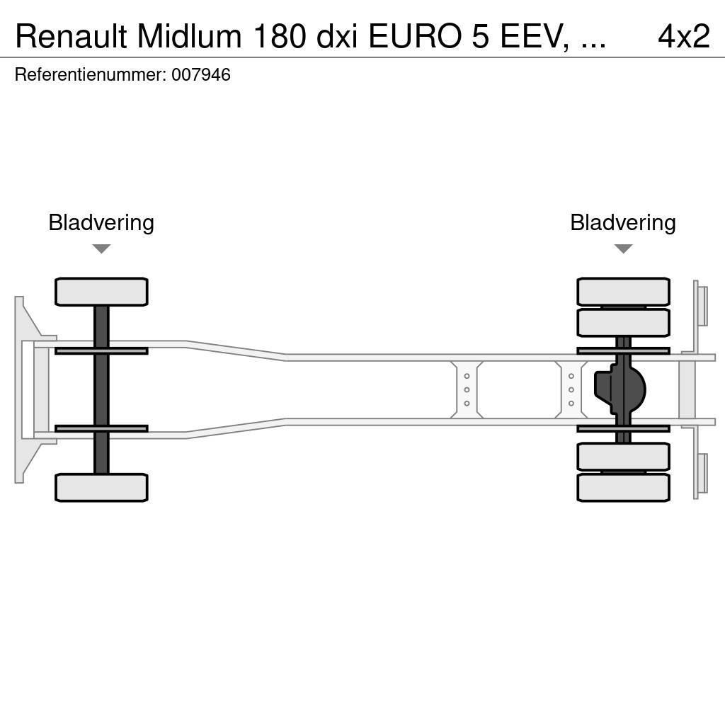 Renault Midlum 180 dxi EURO 5 EEV, Manual, Steel Suspensio Skapbiler