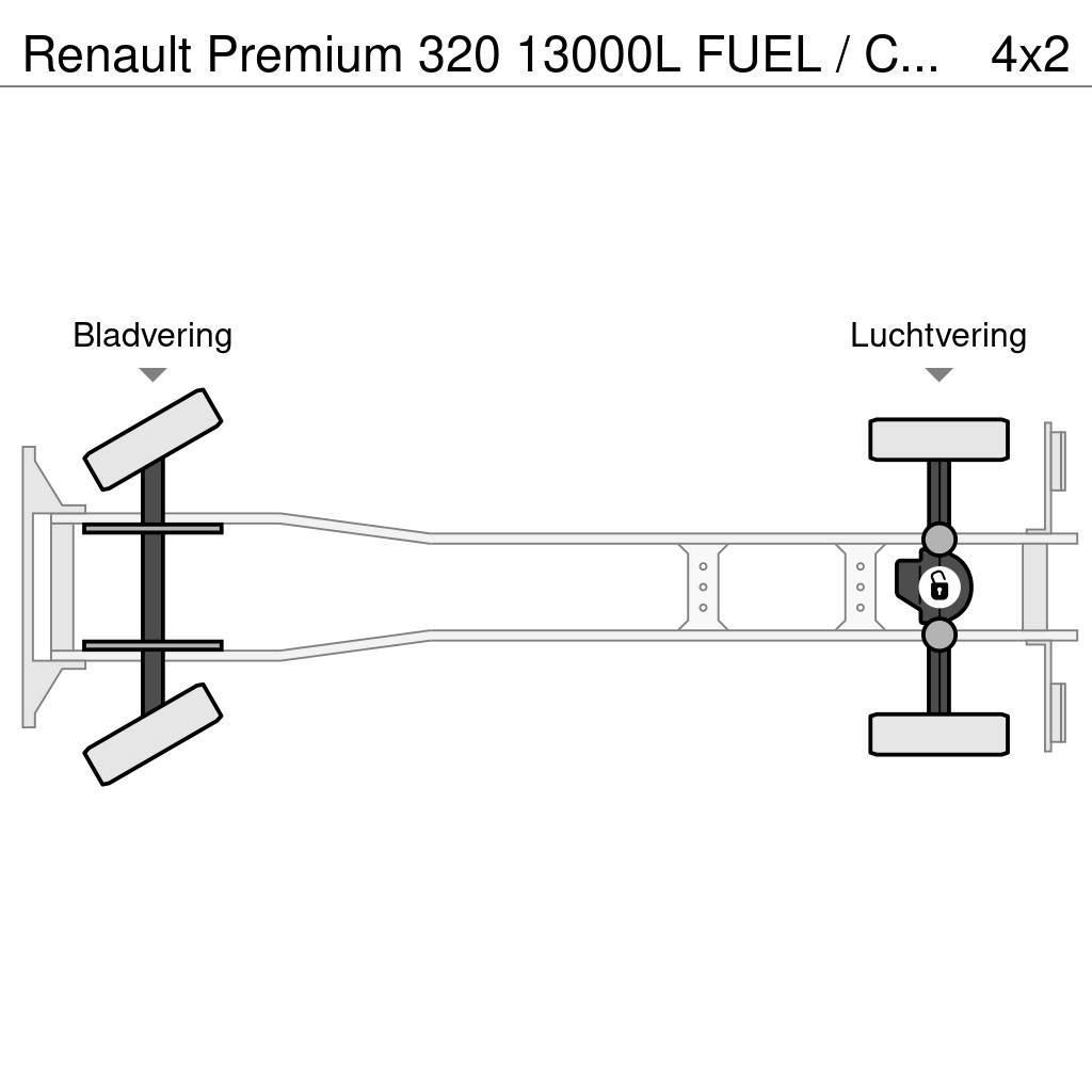 Renault Premium 320 13000L FUEL / CARBURANT - 4 COMPARTMEN Tankbiler