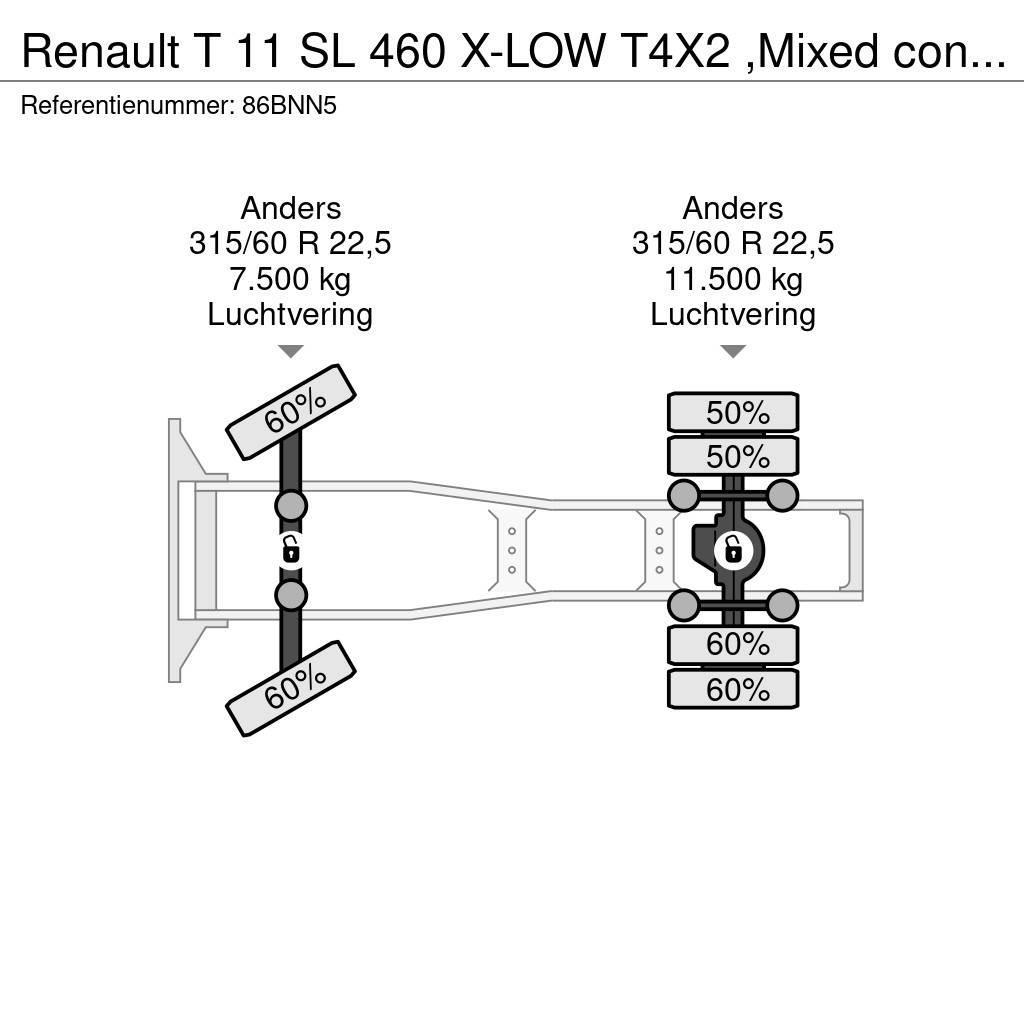 Renault T 11 SL 460 X-LOW T4X2 ,Mixed contrsct 24 mnd onde Trekkvogner