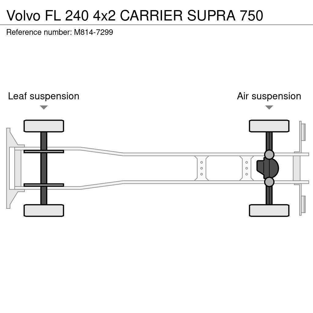 Volvo FL 240 4x2 CARRIER SUPRA 750 Skapbiler Frys/kjøl/varme