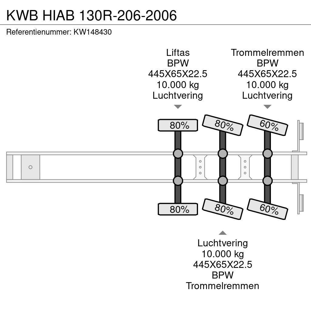  Kwb HIAB 130R-206-2006 Planhengere semi