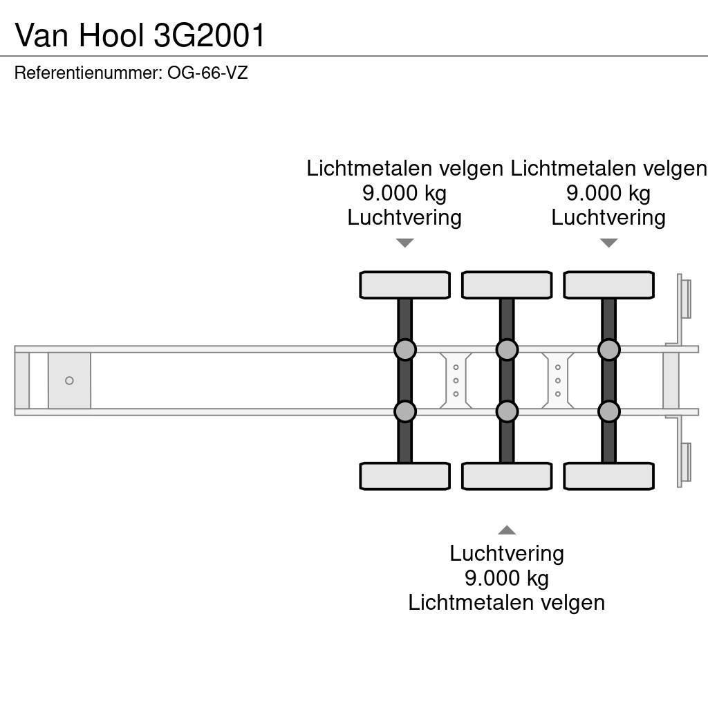 Van Hool 3G2001 Tanksemi
