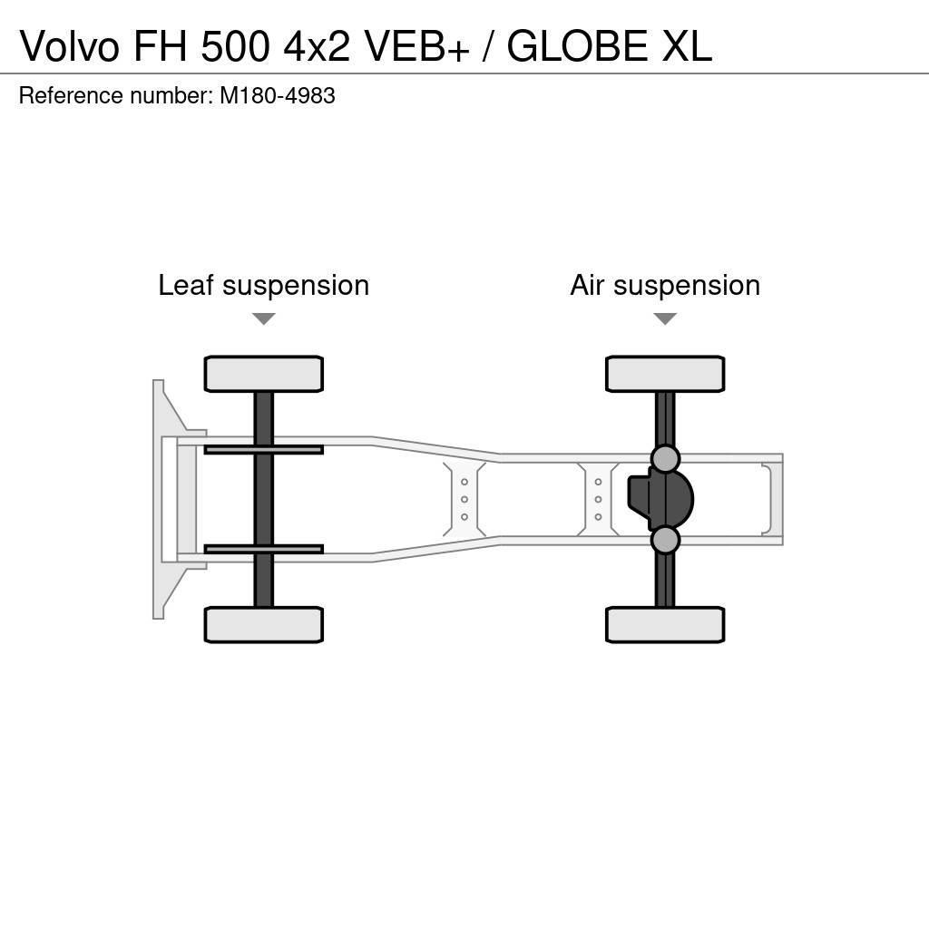 Volvo FH 500 4x2 VEB+ / GLOBE XL Trekkvogner