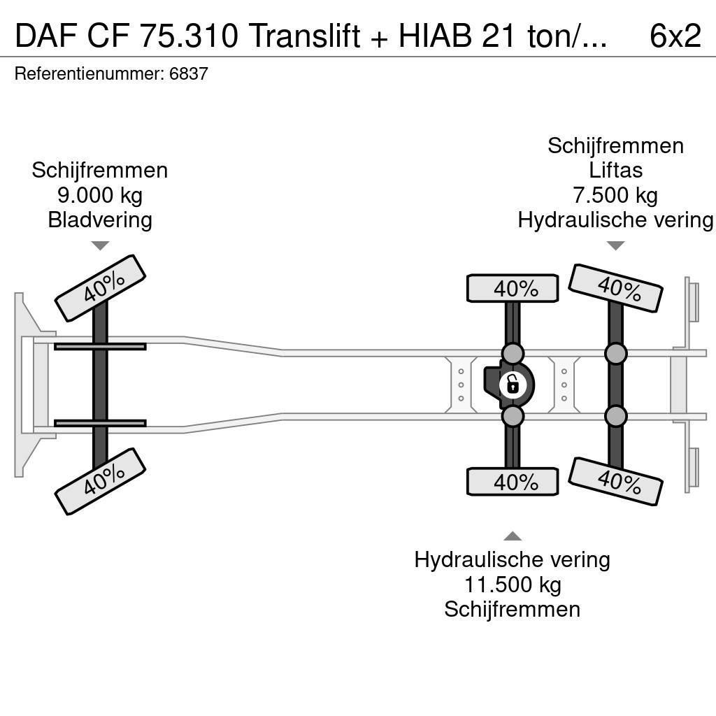 DAF CF 75.310 Translift + HIAB 21 ton/meter crane 185. Renovasjonsbil
