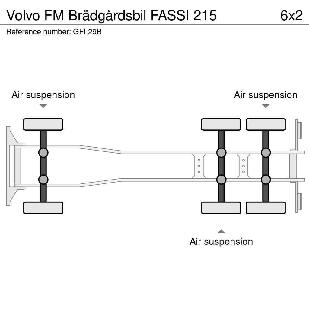 Volvo FM Brädgårdsbil FASSI 215 Planbiler