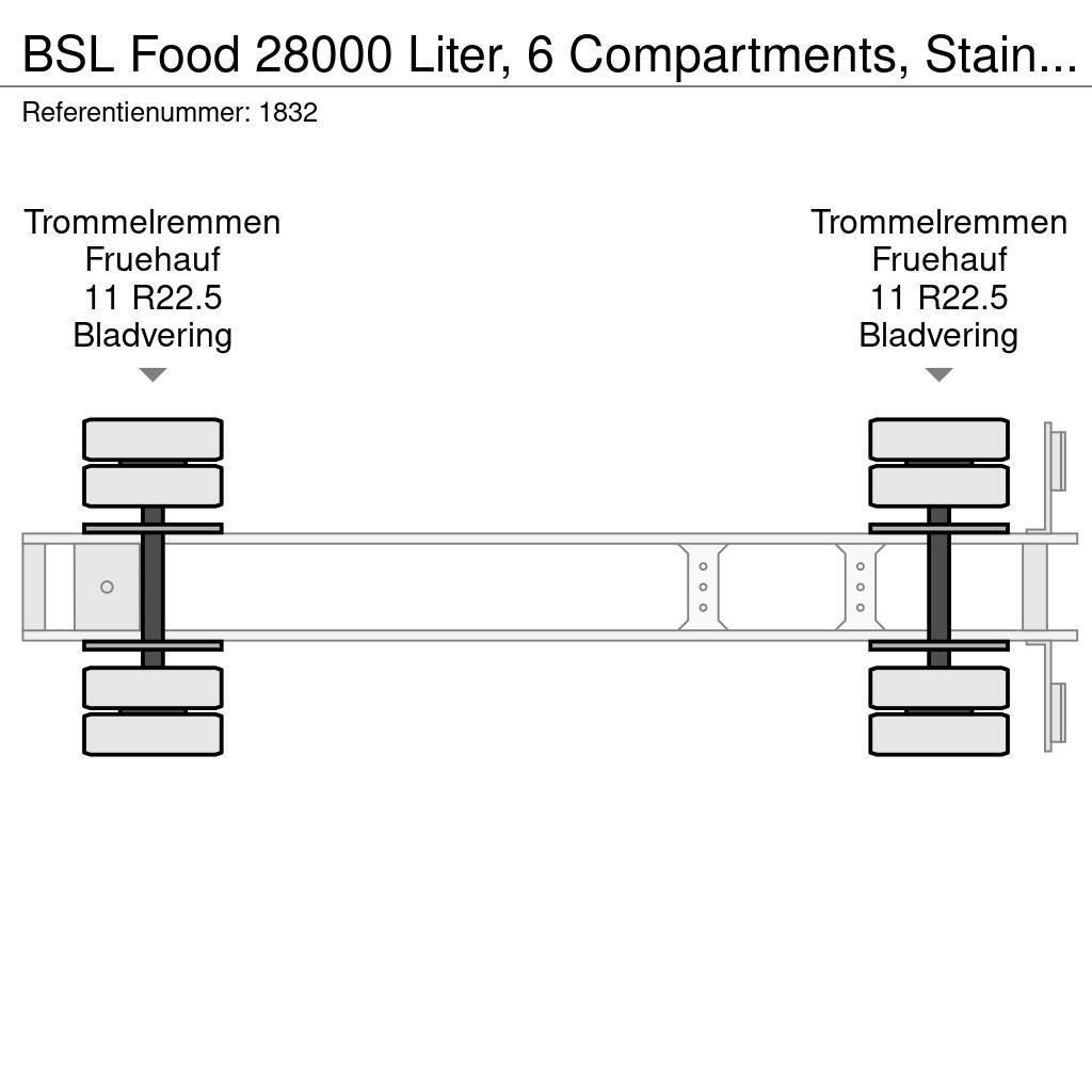 BSL Food 28000 Liter, 6 Compartments, Stainless steel Tanksemi