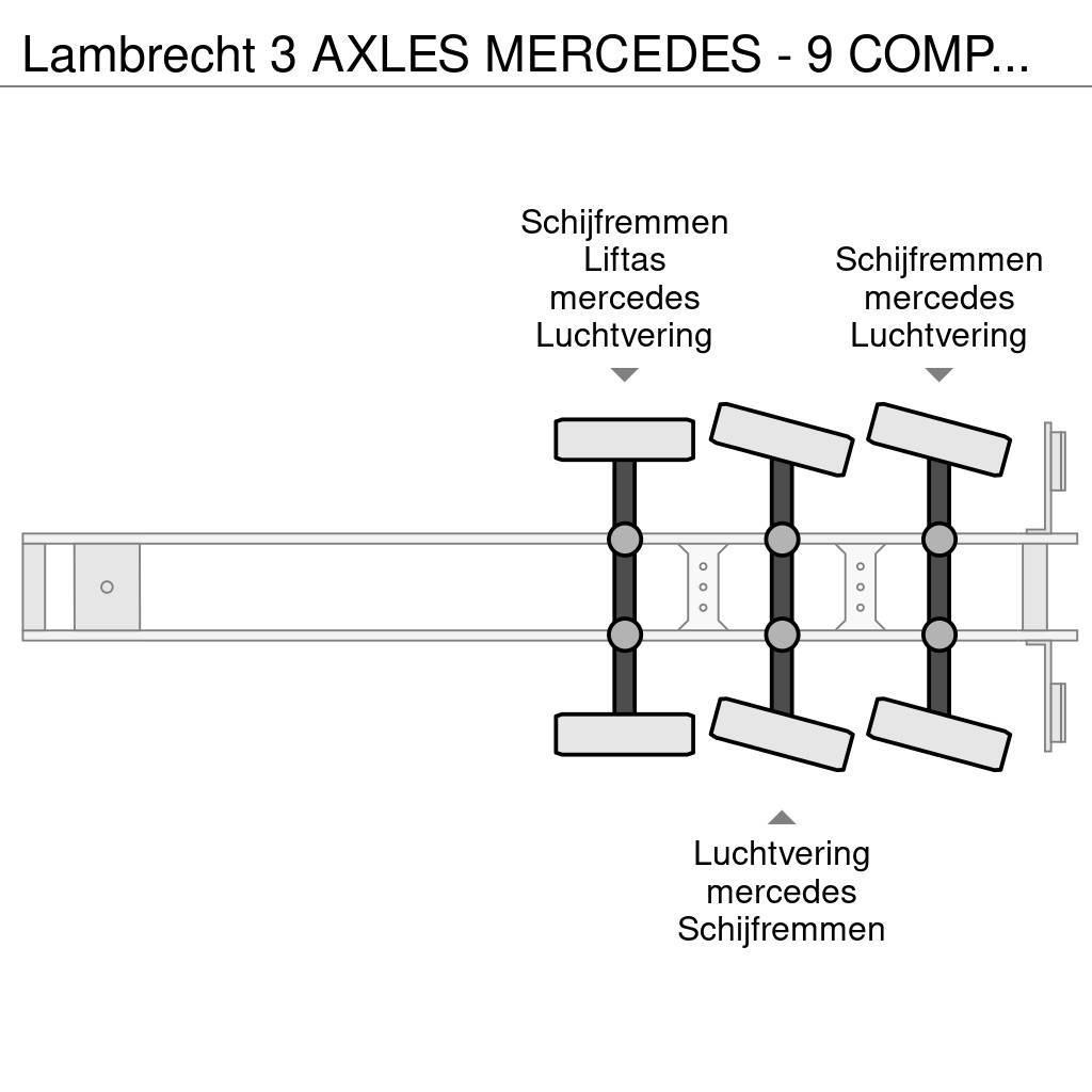  Lambrecht 3 AXLES MERCEDES - 9 COMPARTMENTS - FOOD Tanksemi
