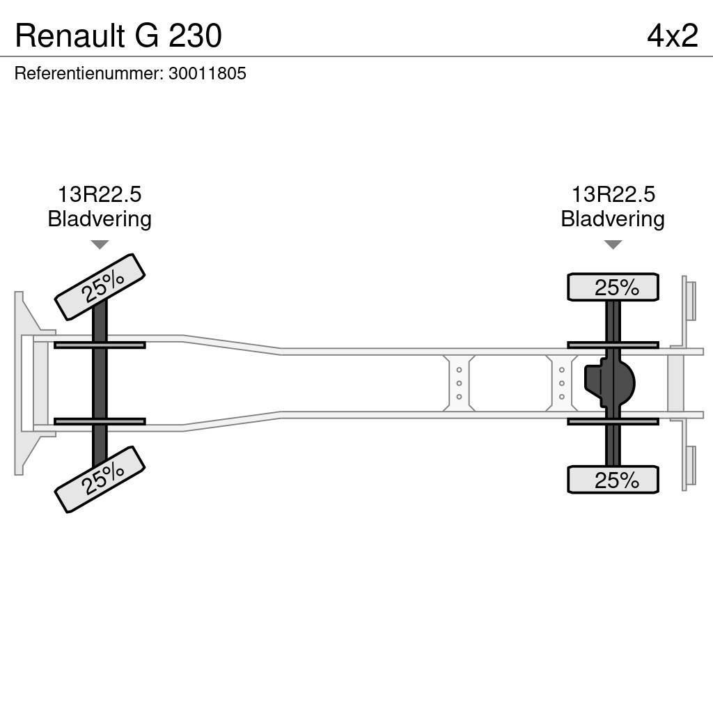 Renault G 230 Kranbil