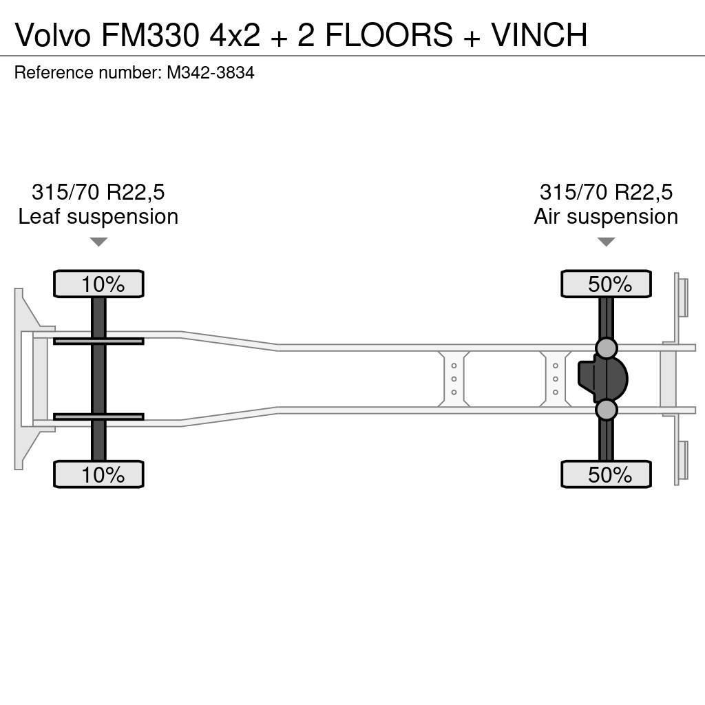 Volvo FM330 4x2 + 2 FLOORS + VINCH Biltransportere