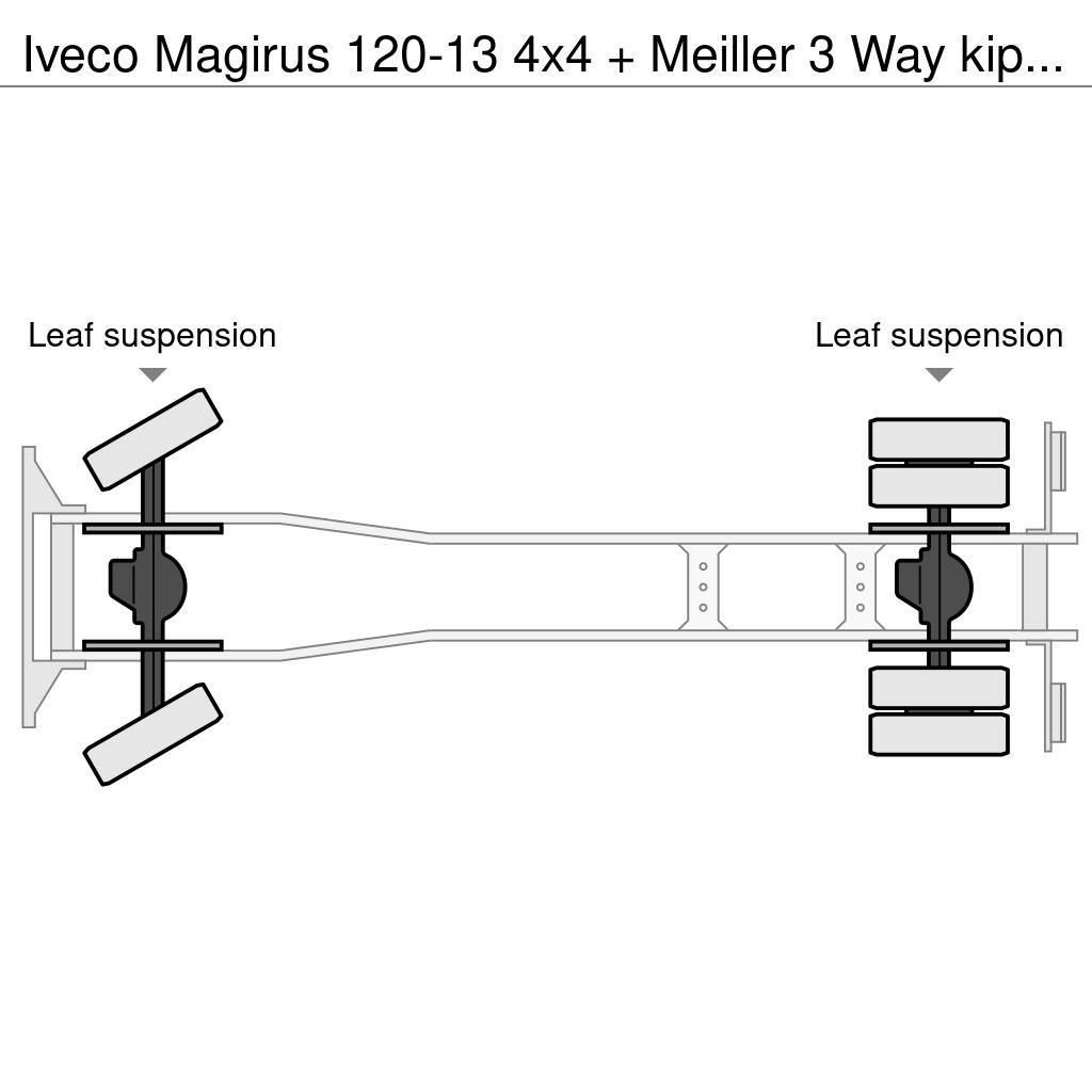 Iveco Magirus 120-13 4x4 + Meiller 3 Way kipper Tippbil