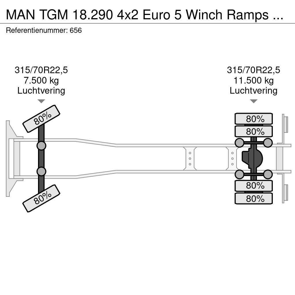 MAN TGM 18.290 4x2 Euro 5 Winch Ramps German Truck! Biltransportere