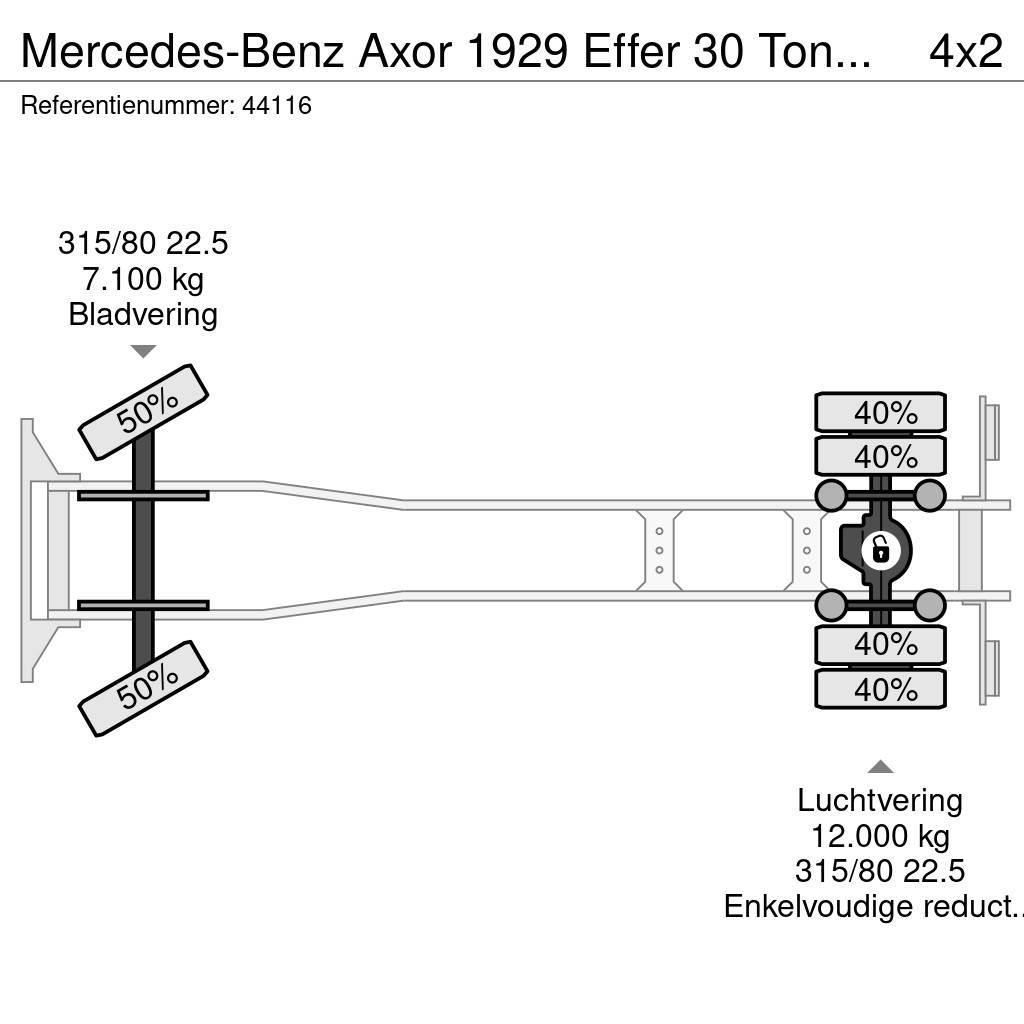 Mercedes-Benz Axor 1929 Effer 30 Tonmeter laadkraan Allterreng kraner