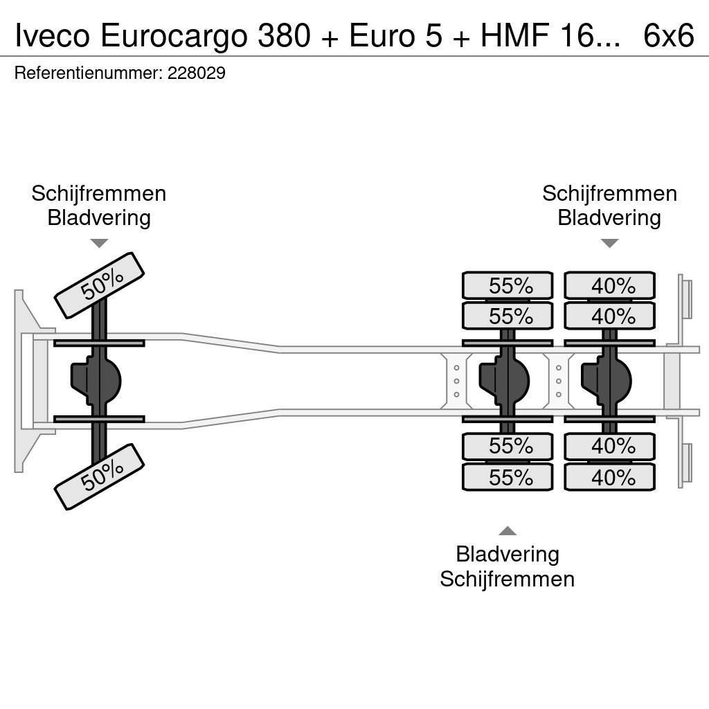 Iveco Eurocargo 380 + Euro 5 + HMF 1643 CRANE + KIPPER + Allterreng kraner