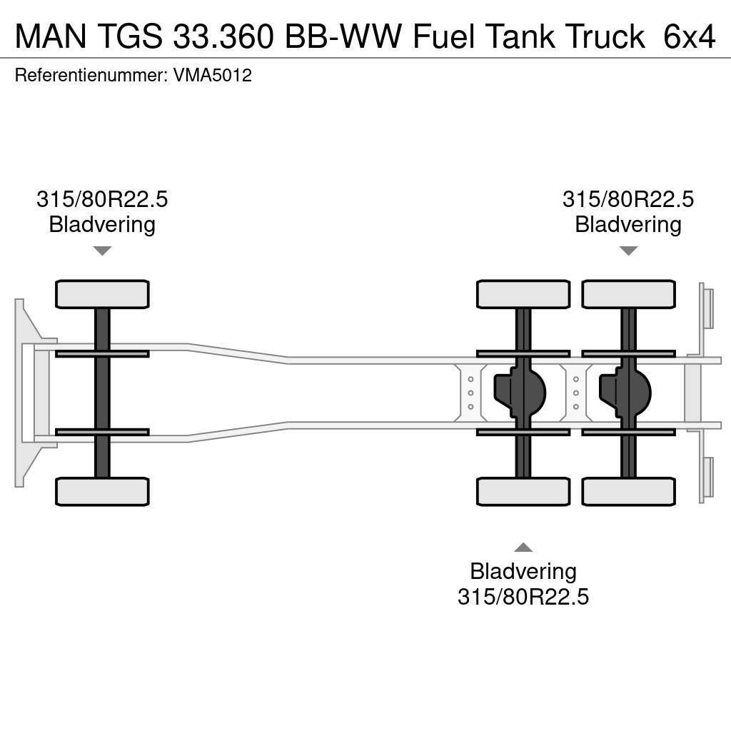 MAN TGS 33.360 BB-WW Fuel Tank Truck Tankbiler