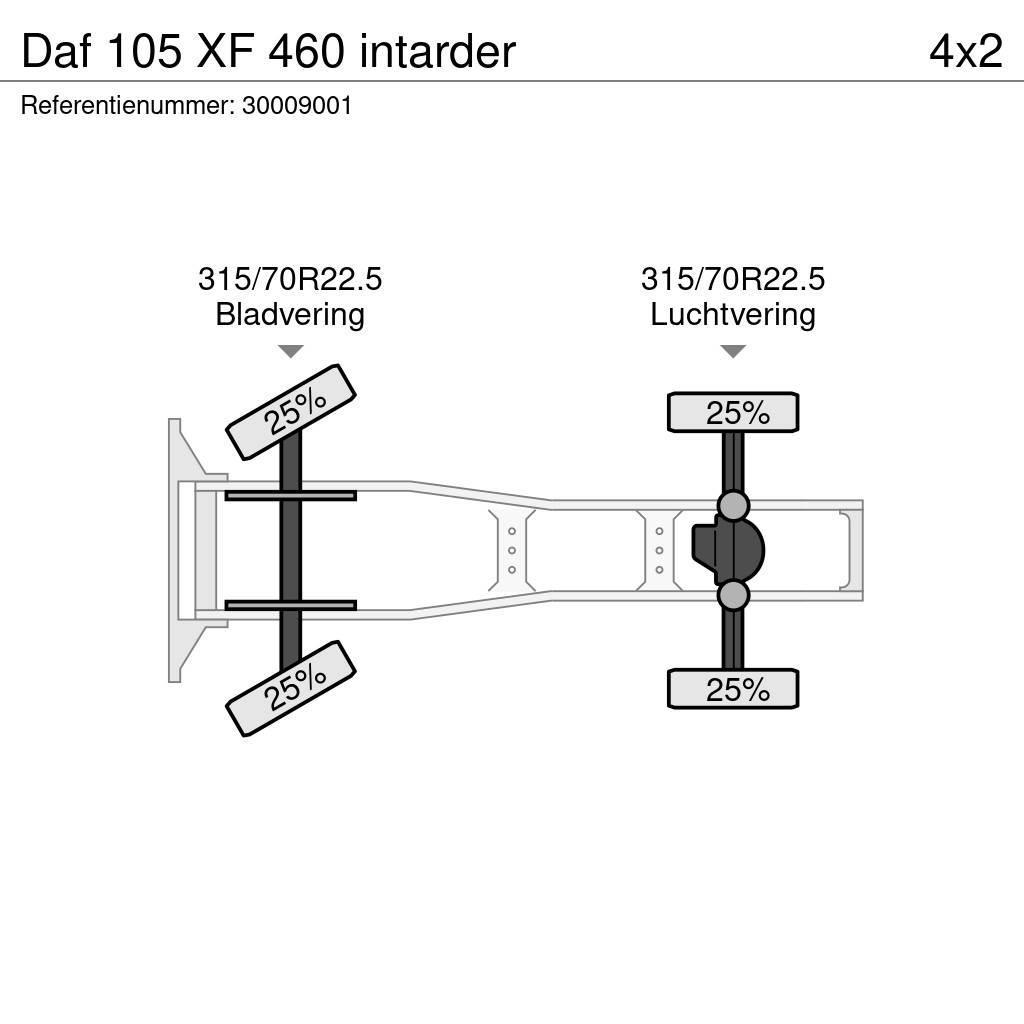 DAF 105 XF 460 intarder Trekkvogner