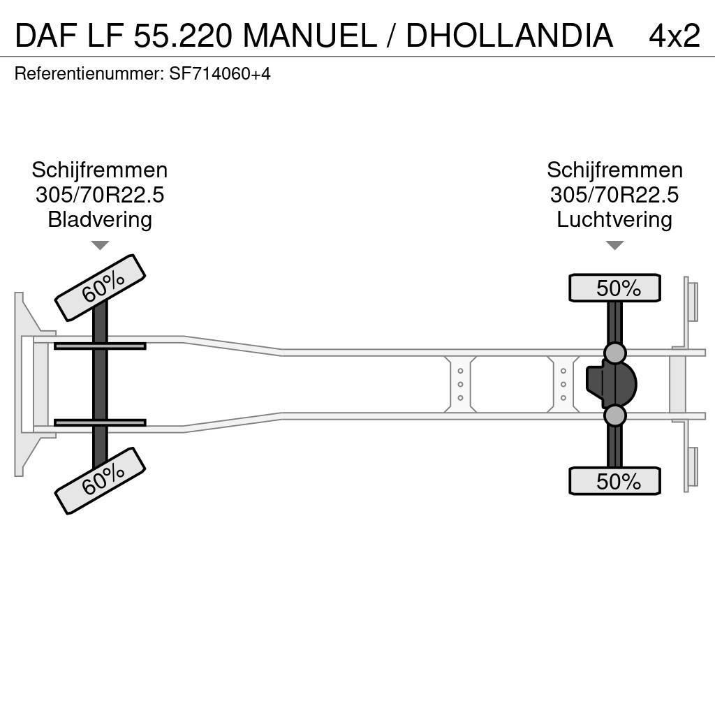 DAF LF 55.220 MANUEL / DHOLLANDIA Kapellbil