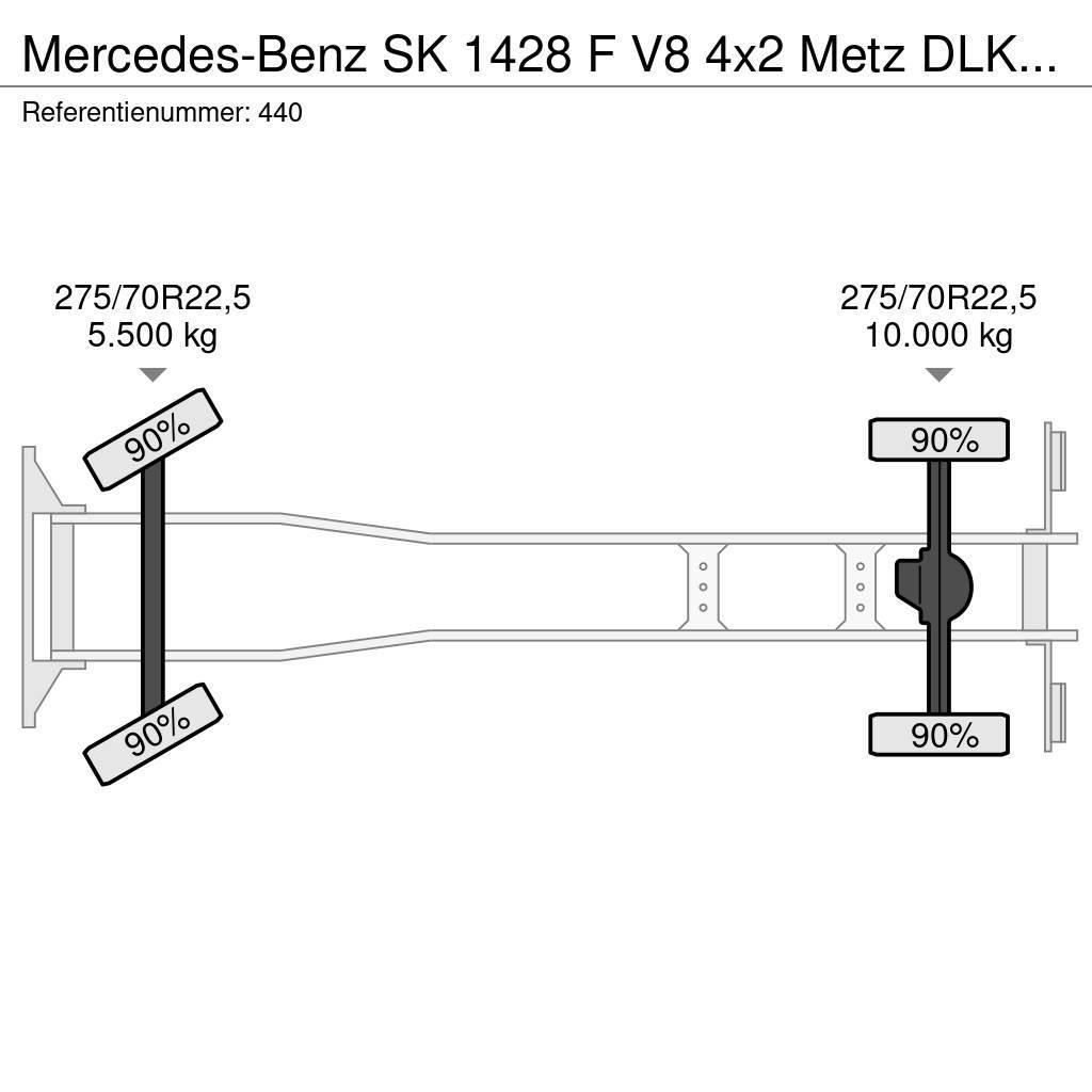 Mercedes-Benz SK 1428 F V8 4x2 Metz DLK 30 34.620 KM! Bilmontert lift