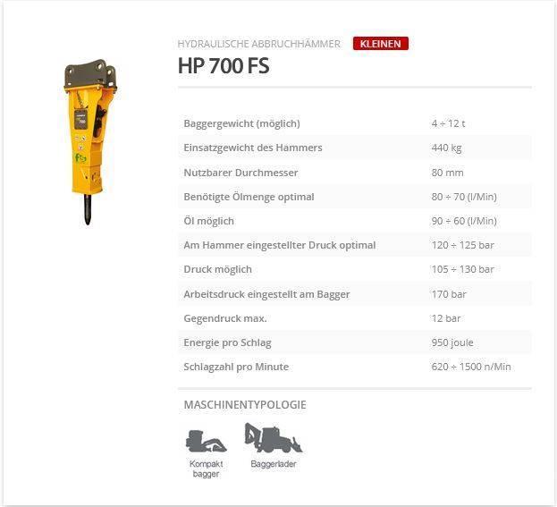 Indeco HP 700 FS Hydrauliske hammere