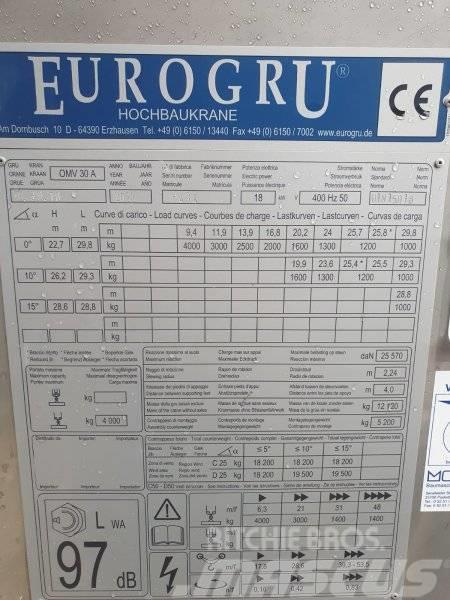 Eurogru E 30.10 Bygge- og tårnkraner