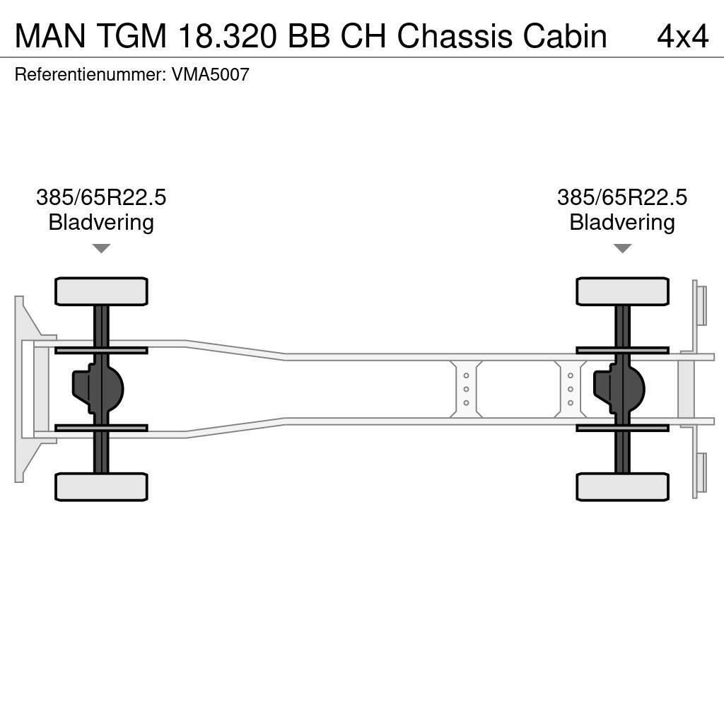 MAN TGM 18.320 BB CH Chassis Cabin Chassis