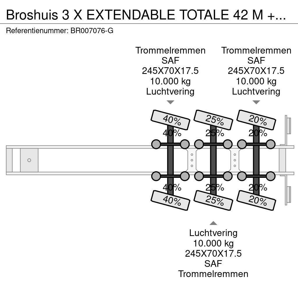 Broshuis 3 X EXTENDABLE TOTALE 42 M + EXTENSION TRACK DEFEC Brønnhenger semi