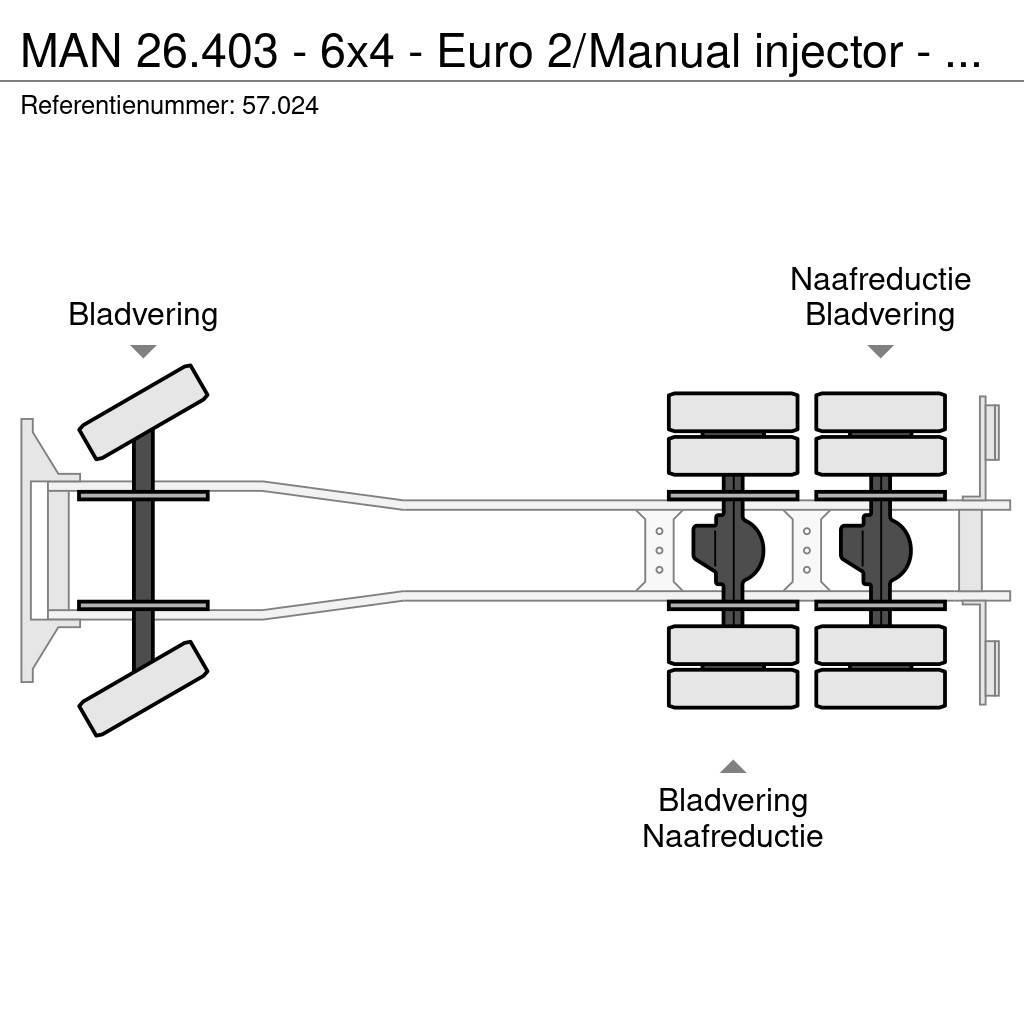 MAN 26.403 - 6x4 - Euro 2/Manual injector - 57.024 Tippbil
