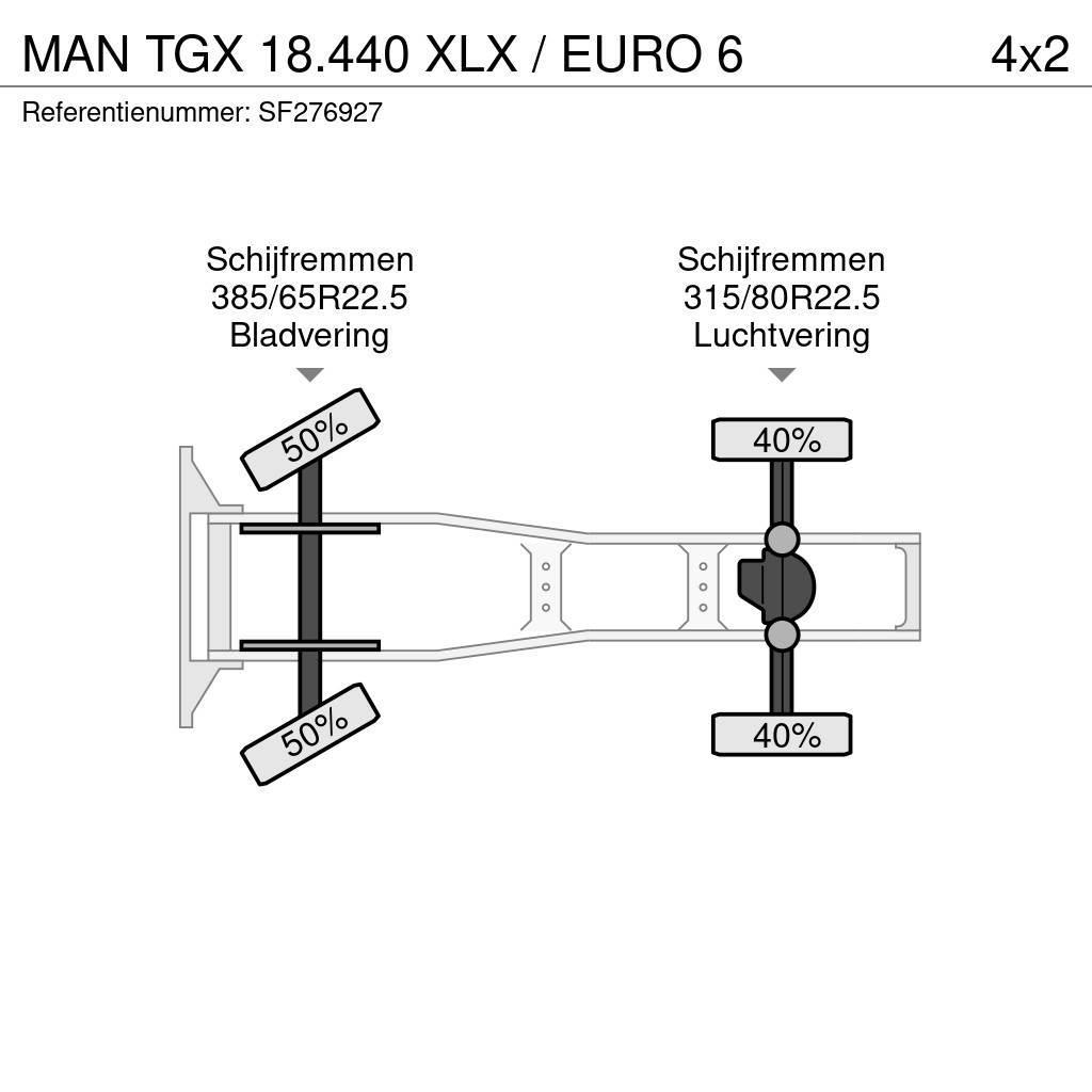MAN TGX 18.440 XLX / EURO 6 Trekkvogner