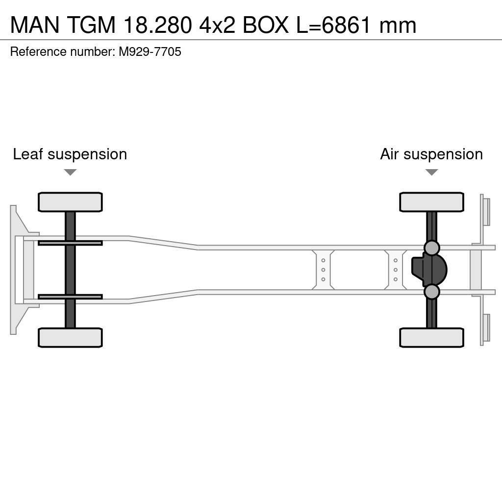 MAN TGM 18.280 4x2 BOX L=6861 mm Skapbiler
