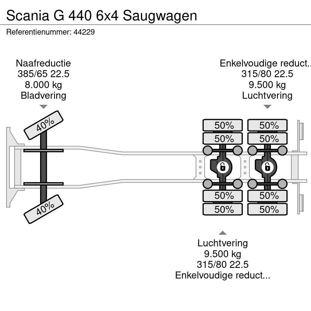 Scania G 440 6x4 Saugwagen Slamsugere