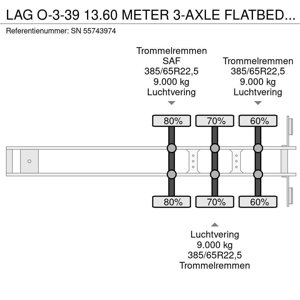 LAG O-3-39 13.60 METER 3-AXLE FLATBED (DRUM BRAKES / A Planhengere semi