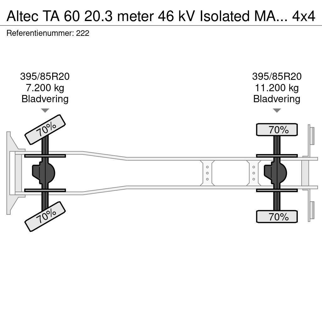 Altec TA 60 20.3 meter 46 kV Isolated MAN LE 18.280 4x4 Bilmontert lift