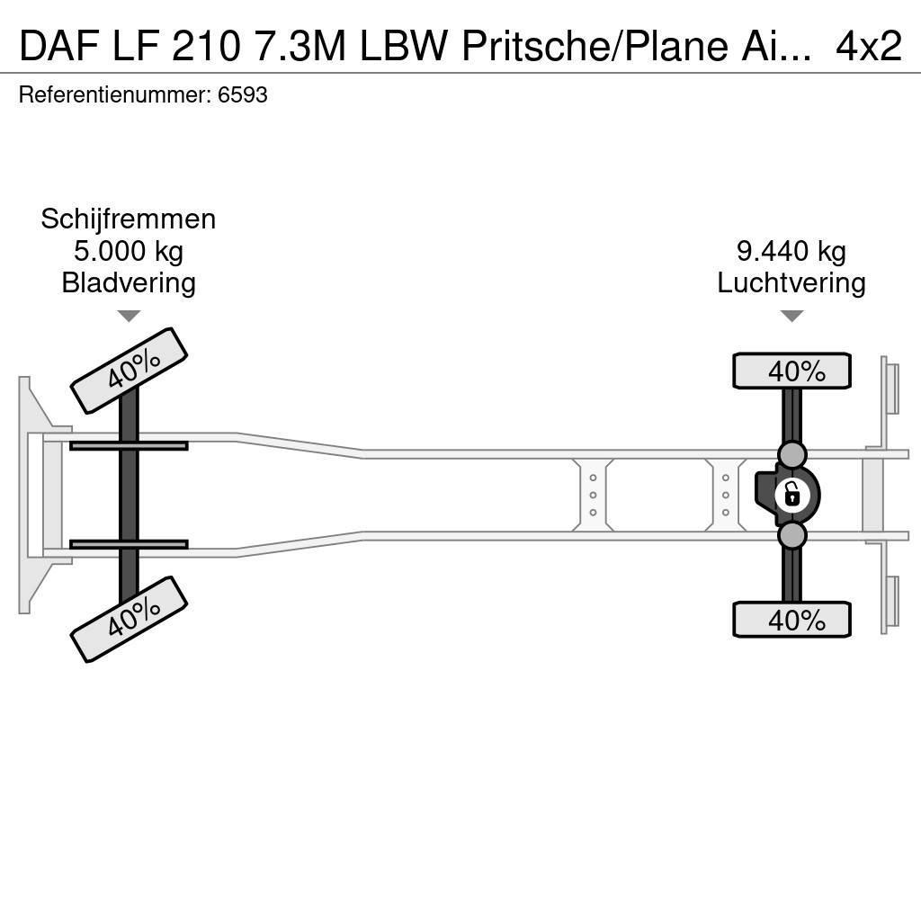 DAF LF 210 7.3M LBW Pritsche/Plane Airco ACC NL Truck Kapellbil