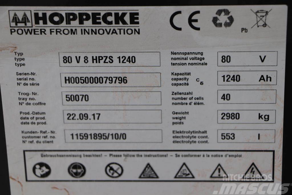 Hoppecke 80-V-8-HPZS-1240 Annet