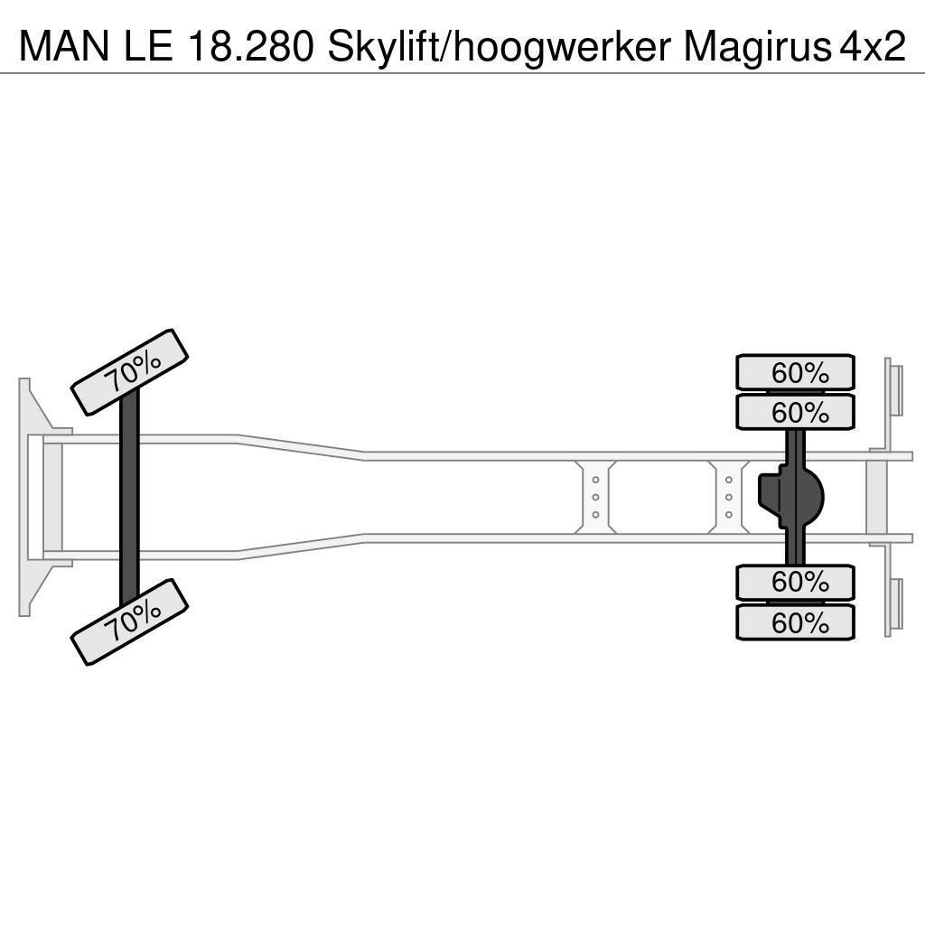 MAN LE 18.280 Skylift/hoogwerker Magirus Bilmontert lift