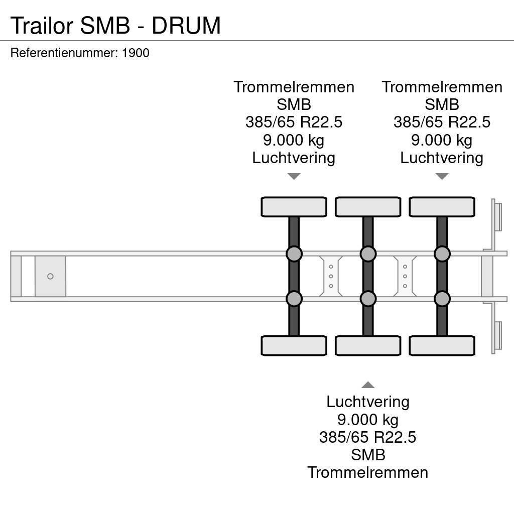 Trailor SMB - DRUM Tømmerhengere semi