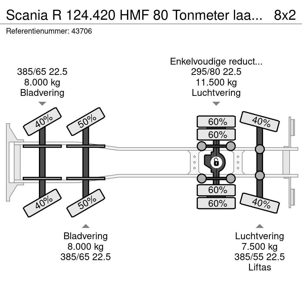Scania R 124.420 HMF 80 Tonmeter laadkraan + Fly-Jib Allterreng kraner